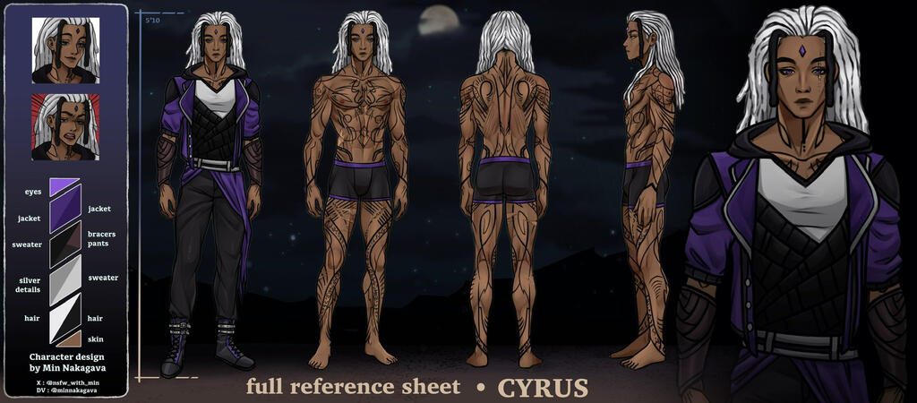 ref sheet comms